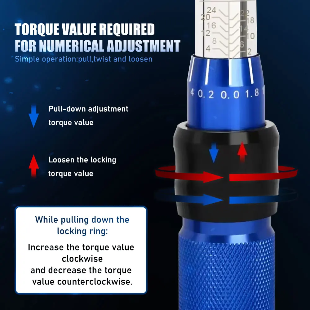 Thumbnail 4 - #37 Compare Tool Sockets Before You Buy
