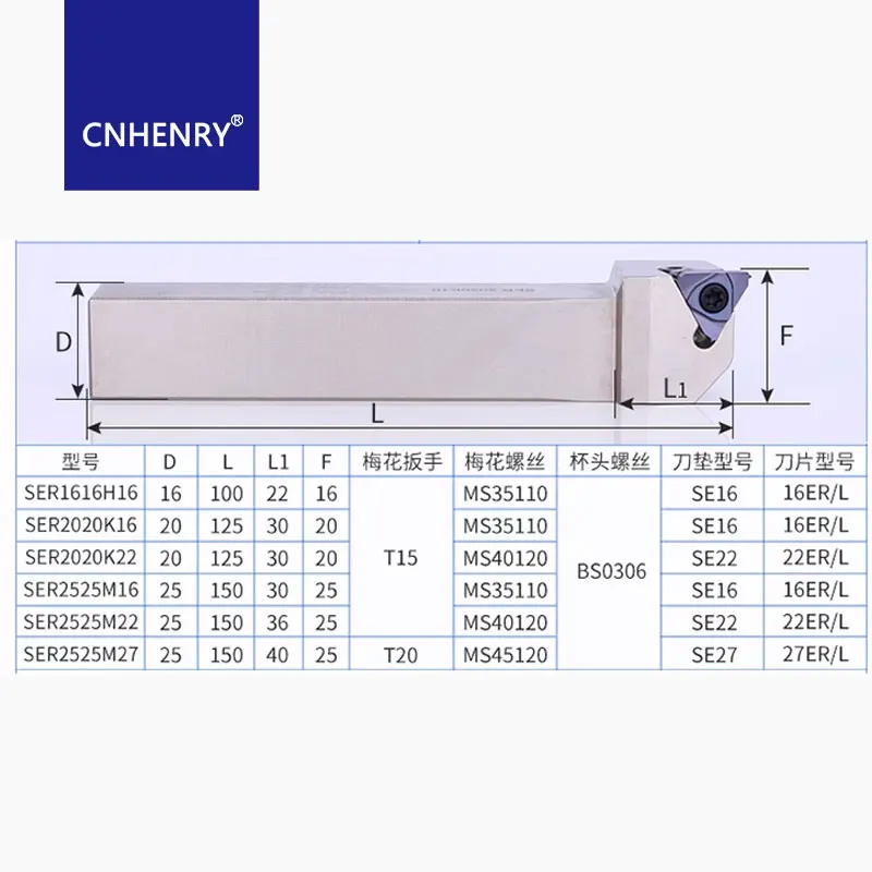 SER1212H16 SER1616H16 SER2020K16 Turning Holder CNC Spring Steel Slotting Arbor Lathe Cutter Turning Tool