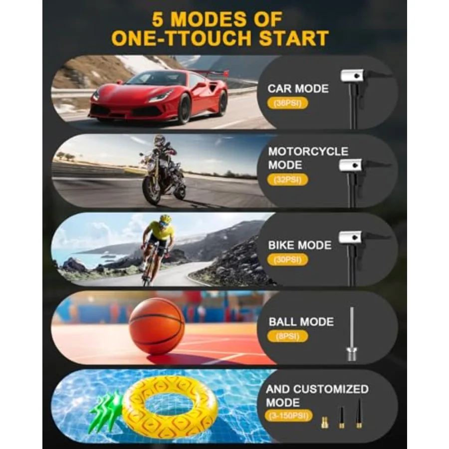 Portable Air Compressor for Inflating Tires 160PSI High-Pressure Portable Air Pump with Large Full-Screen Digital Pressure Gaug