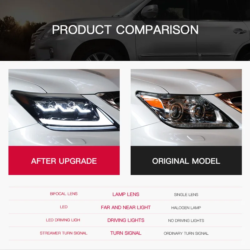 

Car Styling Headlights Assembly For LEXUS LX LX570 2007-2015 Upgrade new style full Led Head Lamp DRL Dynamic Signal Front light