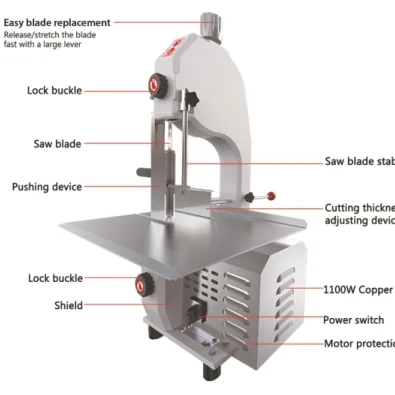 

Home Meat Bone Cutting Circular Band Saw Machine