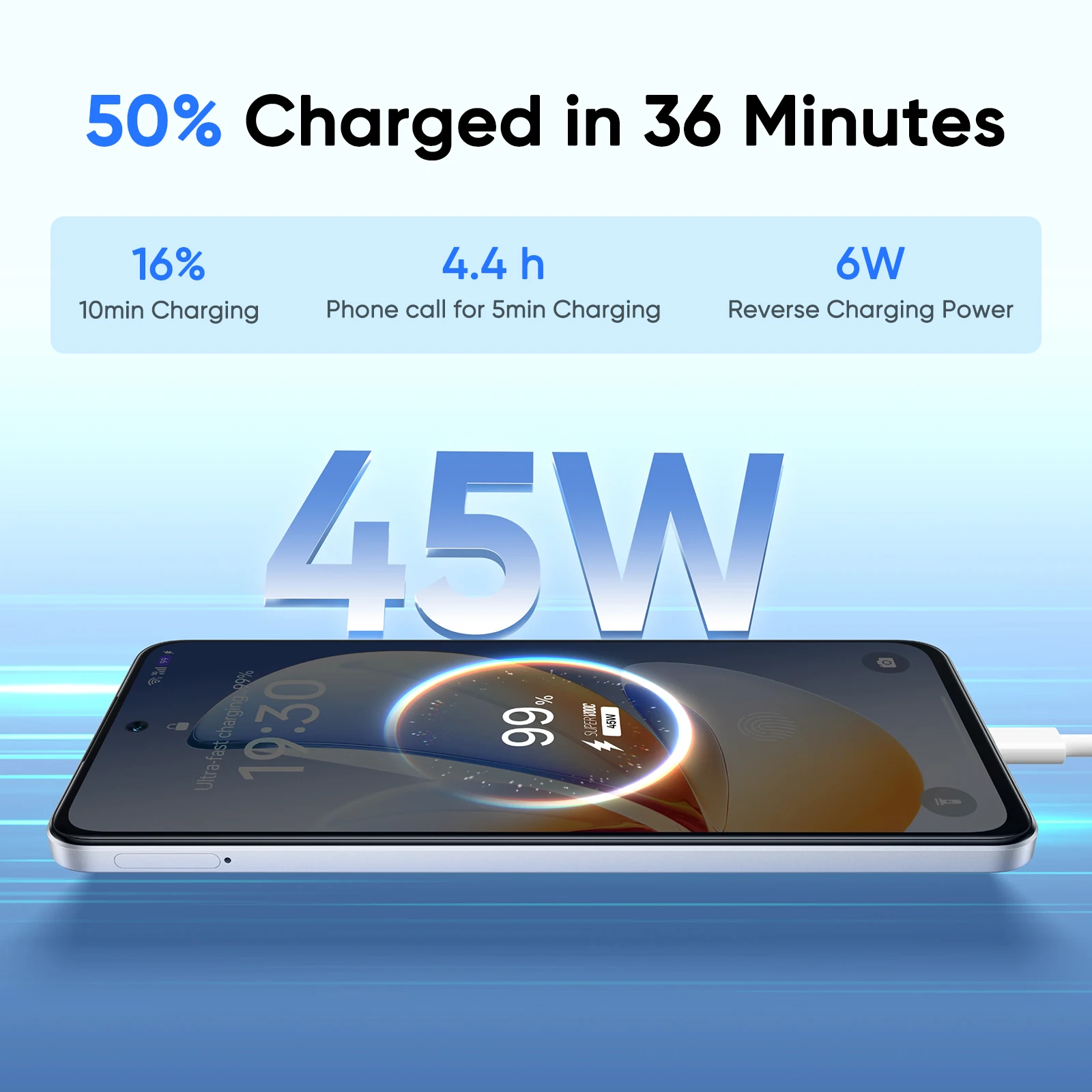 الإصدار العالمي لهاتف ذكي Realme C71 4G بشاشة 6.67 بوصة 120 هرتز وعرض مريح للعين وبطارية 6000 مللي أمبير في الساعة وكاميرا AI بدقة 50 ميجابكسل مجموعة شرائح ثماني النواة