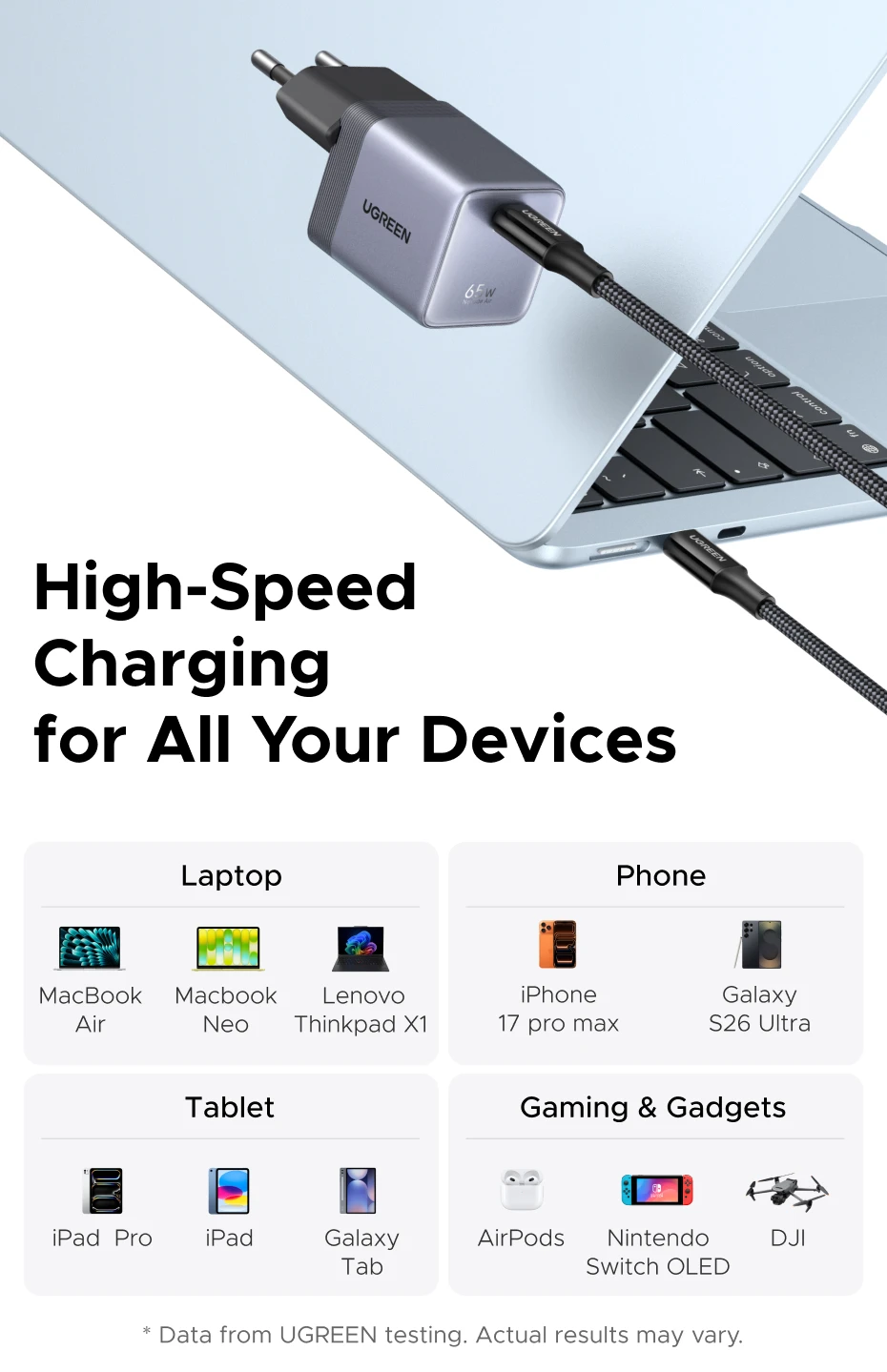 【Ultra Mini】UGREEN Nexode Air 65W 45W GaN Charger PD3.0 QC4.0 PPS For Macbook Pro Laptop iPhone 17 16 Samsung S26 iPad Tablet