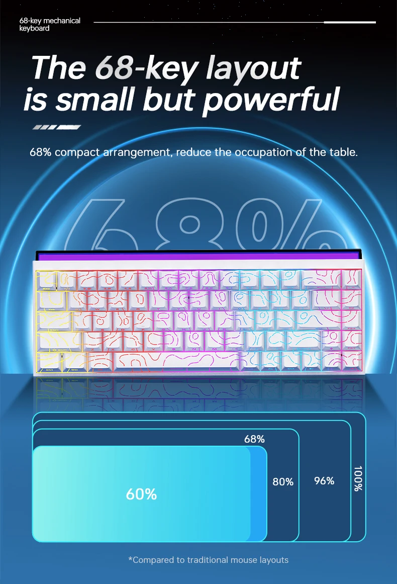 AJAZZ NK68-68% Konfigurierbare Kabelgebundene Mechanische Tastatur, mit RGB-Beleuchtung, Hot-Swap-fähige Gaming-Tastatur – Detail 9