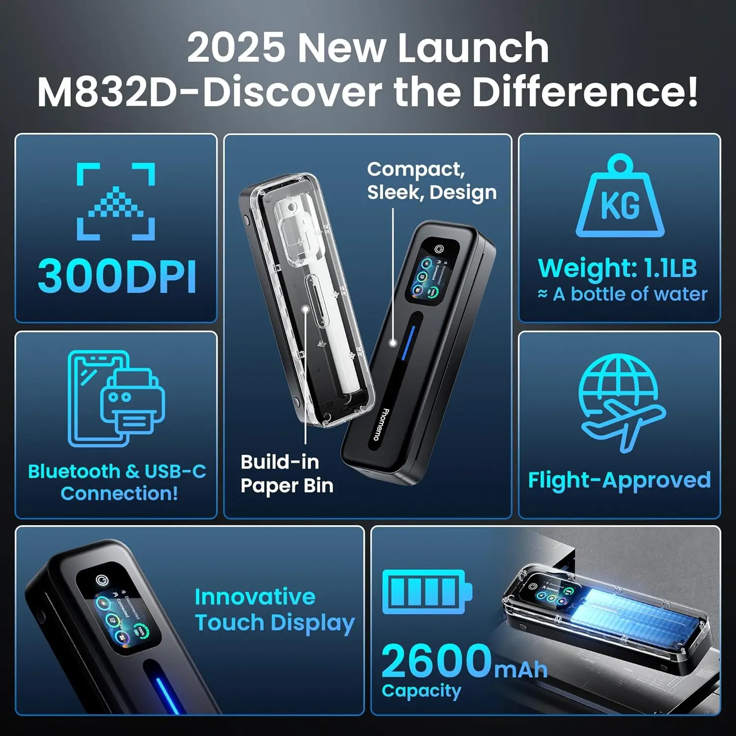 Phomemo Upgraded Portable A4 Printer with Touchscreen, M832D Bluetooth Wireless A4 Maker Thermal Inkless A4 Printer