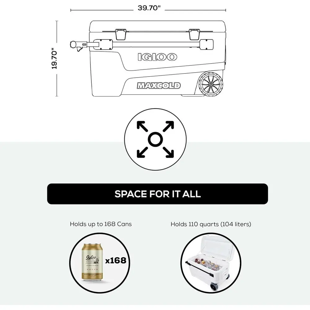 description