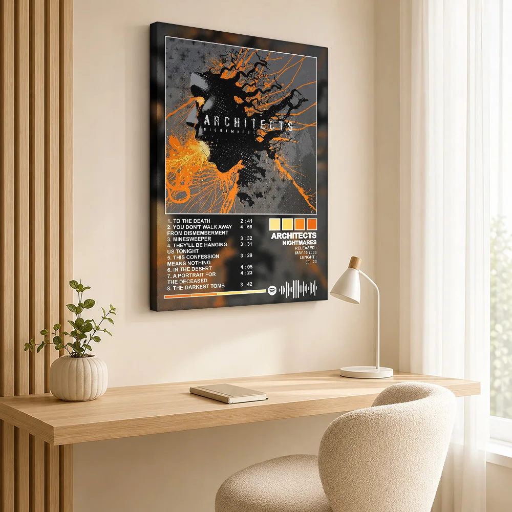 Architects Nightmares Album Cover Art Framed Canvas Poster Customized Retro Music Wall Paintings Decoration for Studio Bedroom