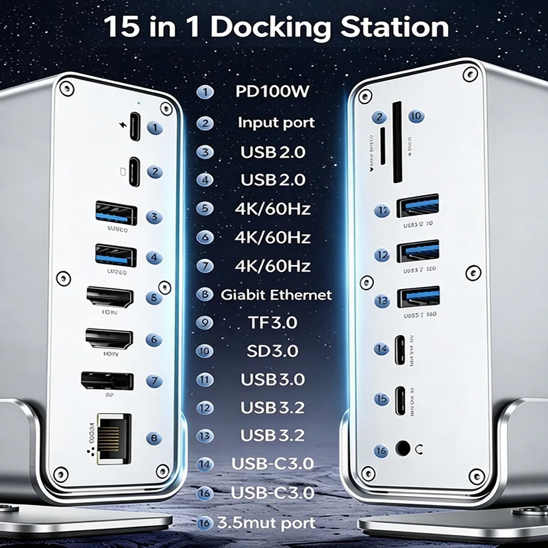 15 in 1 USB C HUB Double 4K HDMI 3 External Screens Type C Docking Station RJ45 1000M USB 3.2 PD 100W SD/TF Card Reader Adapters