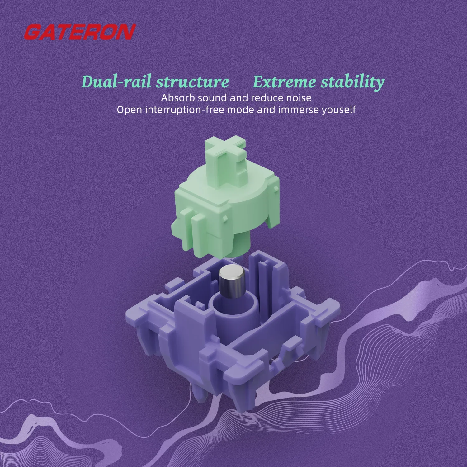 GATERON Magnetic Genty Silent Switch, Linear, Freely Setting Pre-Travel, Hall Sensor Effect for Magnetic Keyboard Gaming Office