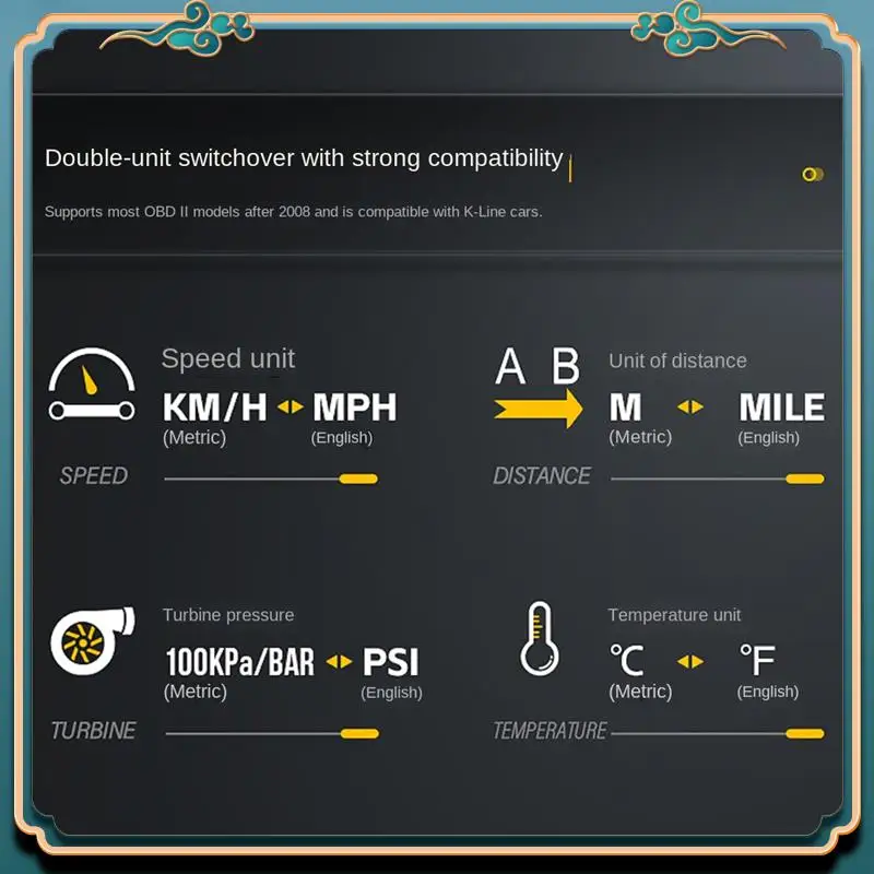 Latest 1 Piece S100 Dual Display HUD Head-Up Display Black Plastic Vehicle Instrument Transmission Oil Temperature Monitoring