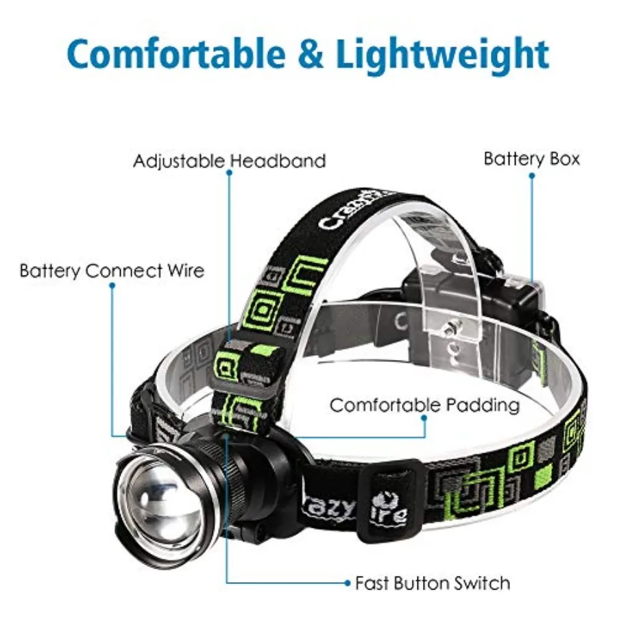 LED Headlamp, Super Bright Headlamp Headlight Flashlight, 3 Modes Zoomable Headlamps for Runing, Hiking, Camping, Fishing, Hunt