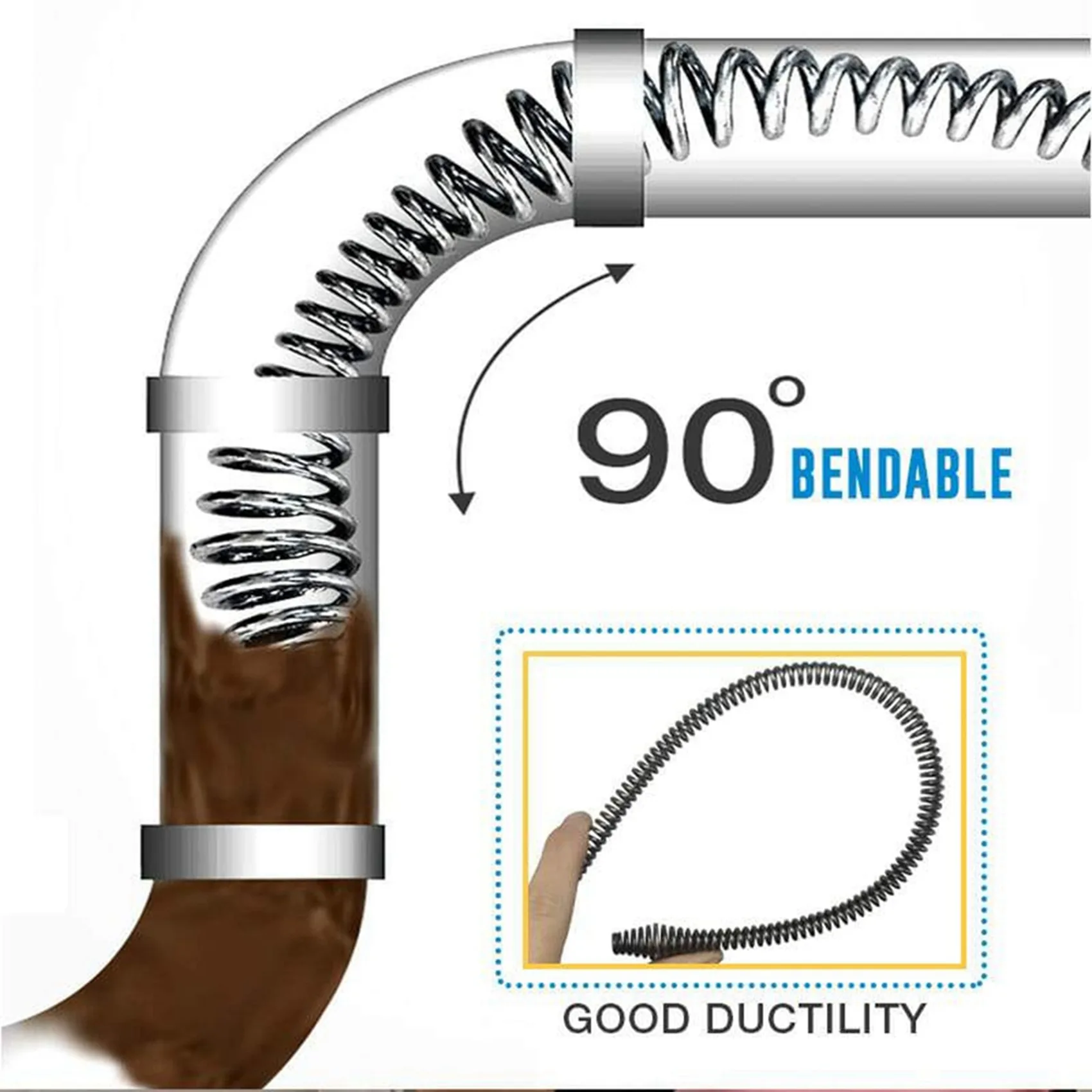 SEWS-2X Spring Pipe Dredging Tools Drain Cleaner Sewer Sinks Basin Pipeline Clogged Remover Bathroom Toilet Cleaning Tools