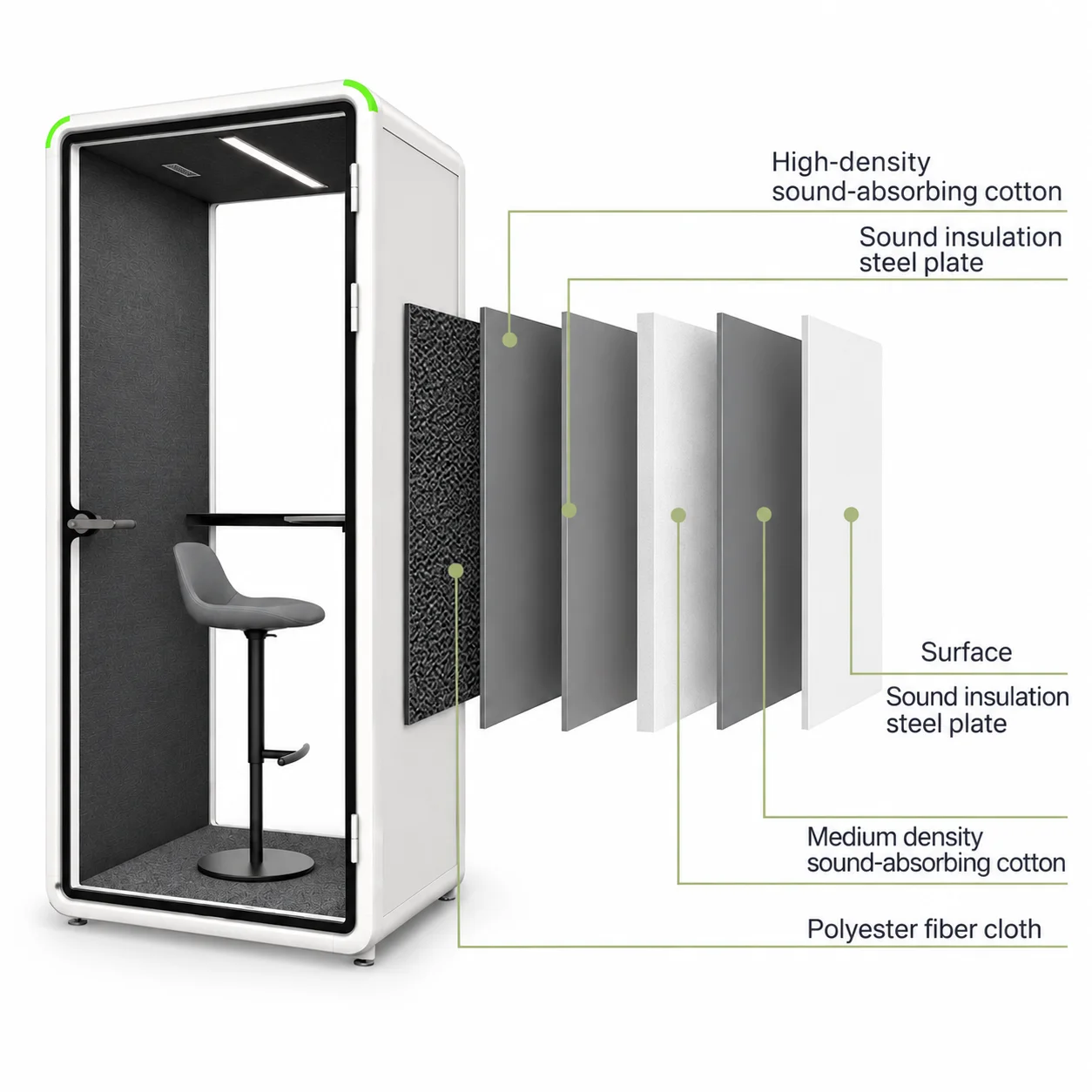 Custom Size Mobile Soundproof Work Pod Silent Cabin Phone Booth Easy Assembly For Small Home Office Private Quiet Work Space Use