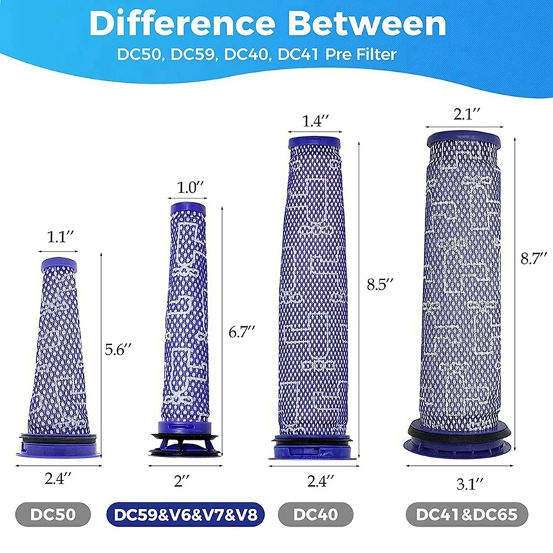 3 Pak Filter pra pengganti untuk Dyson-Filter vakum untuk Dyson V6 V7 V8 DC59 DC58 menggantikan bagian 965661-01