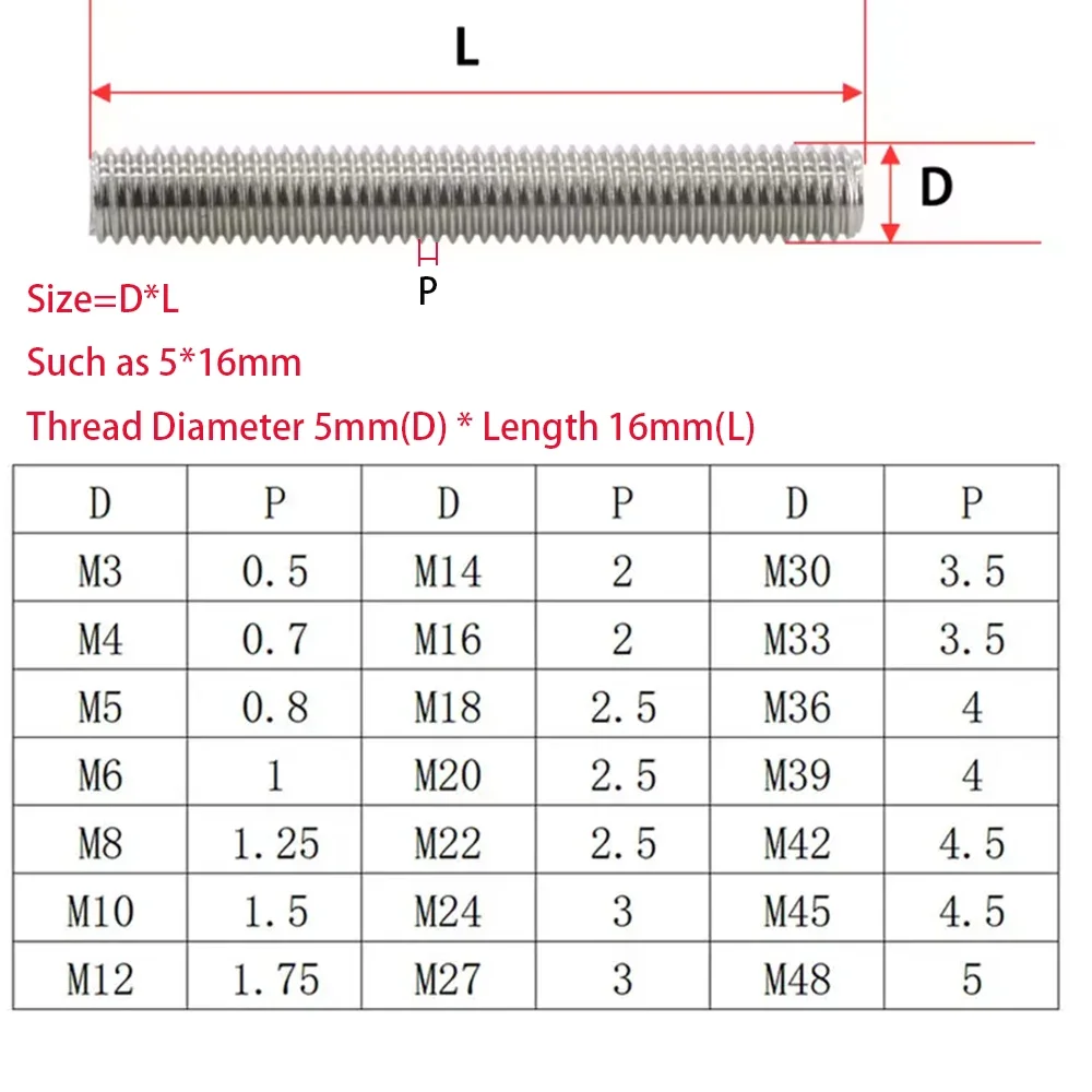 304 SS Fully Threaded Rod M16 M18 M20 Metric Thread Bar Studding Rod Full Thread Screw Bolt Stud L=40/45/50/55/60/65-250mm