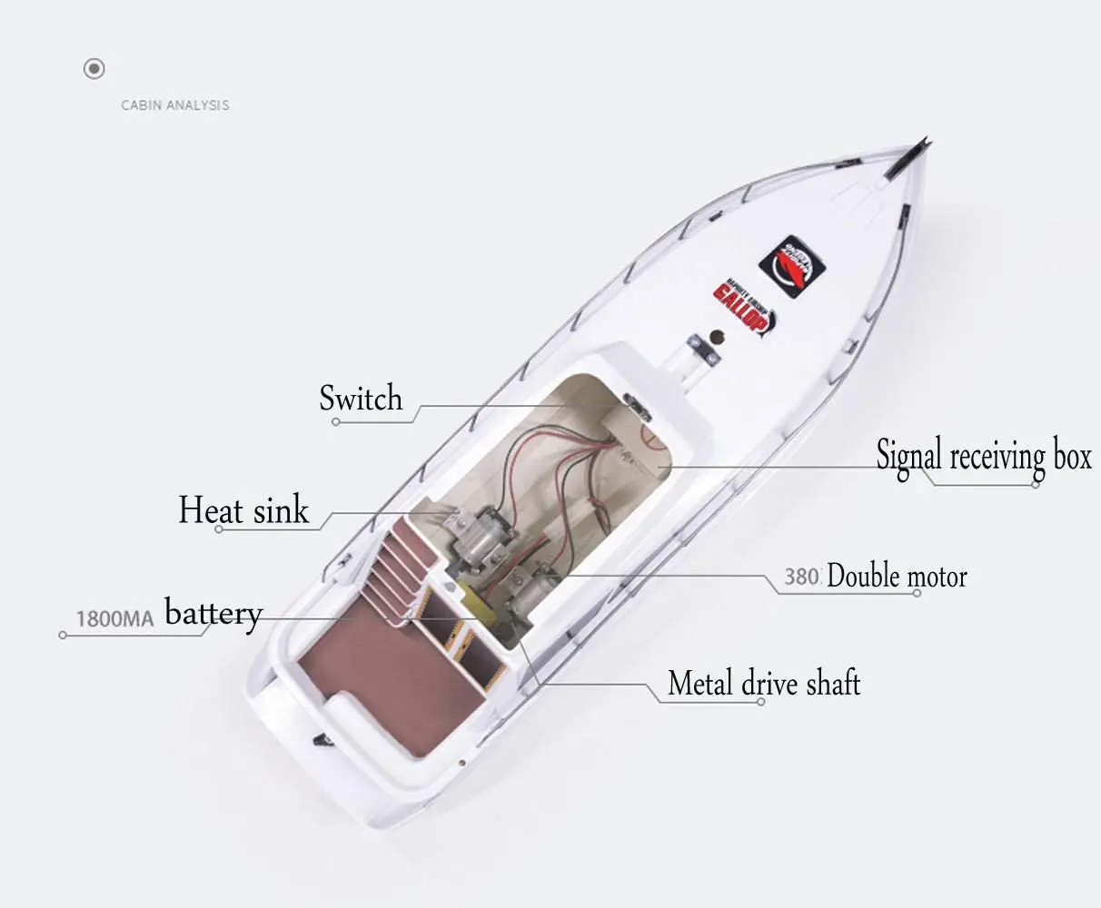 Remote Control Cruise Ship Model Giant Cruise Ship 27.5 inch high-Speed Yacht Yacht Super Large Electric Charging Boat Simulatio