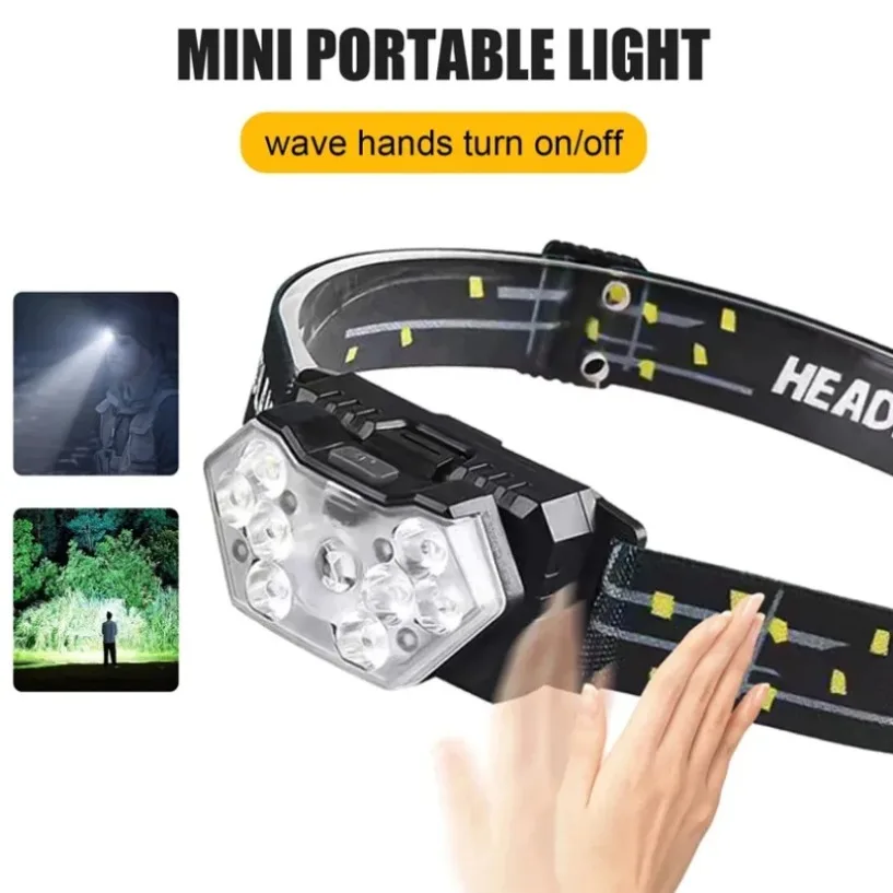 

Rechargeable Led Front Flashlight Torch Light Headlamp With Battery Long Lasting Rechargeable Lamps Powerful Led Lamp Lanterna