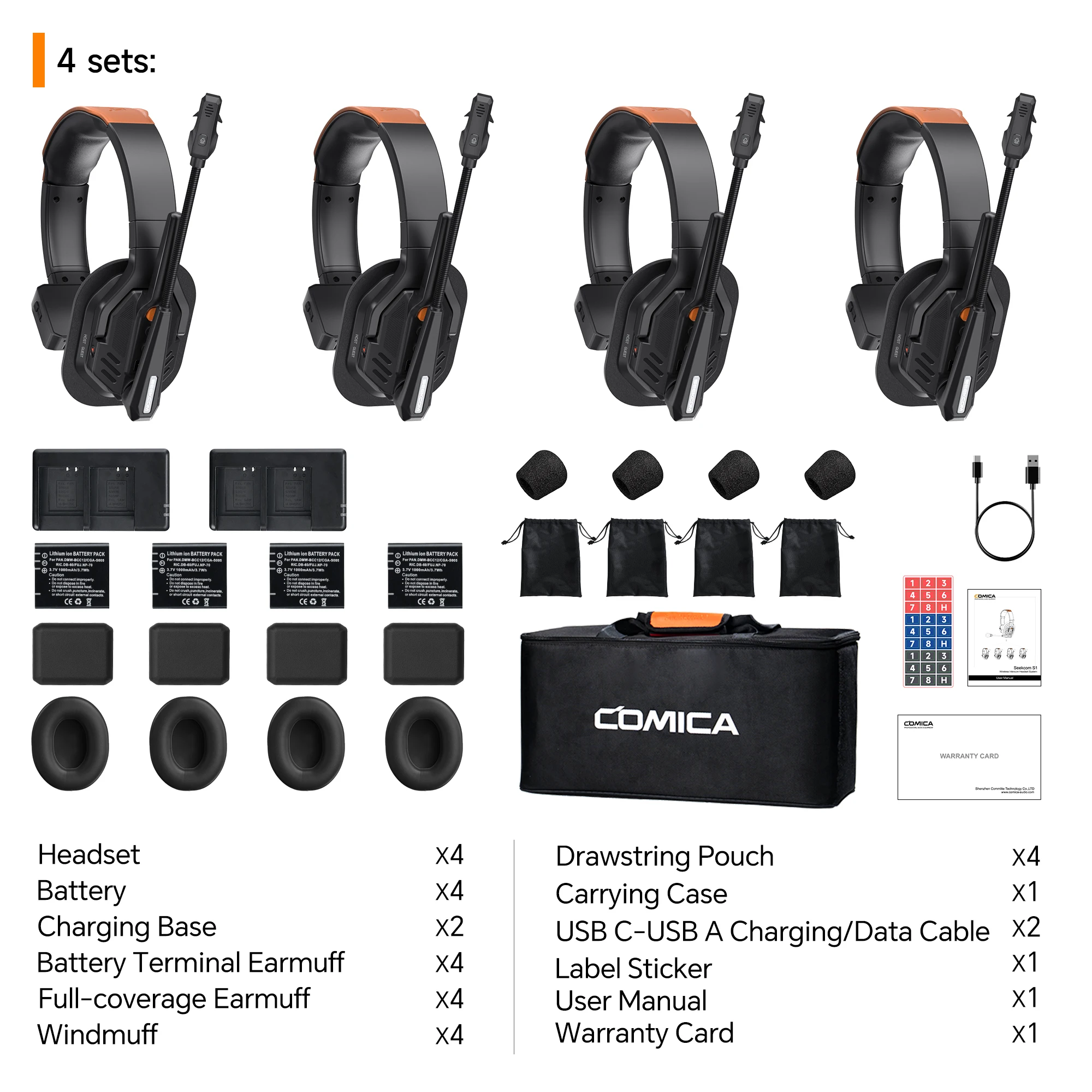 COMICA Seekcom S1 2.4GHz Draadloos Intercom Headset Systeem met AI/ENC Ruisonderdrukking, 500M, Talkback Hoofdtelefoon voor Groepscommunicatie