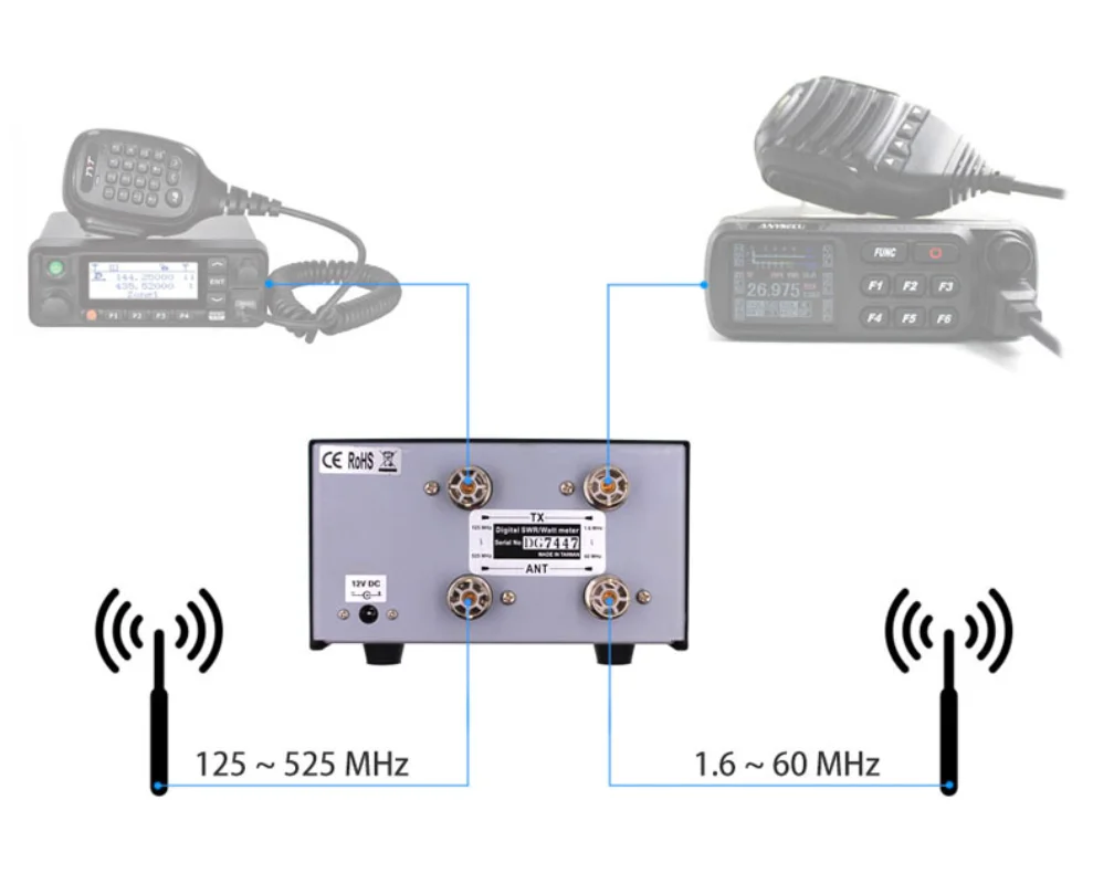 Oryginalny NISSEI DG-503 cyfrowy wyświetlacz LCD 3.5 \