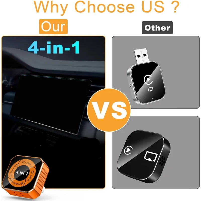 

Адаптер AB56-Car Play, 4 в 1, обновленный беспроводной адаптер Carplay, поддерживает Mirror Link/Airplay для IOS и Android Auto