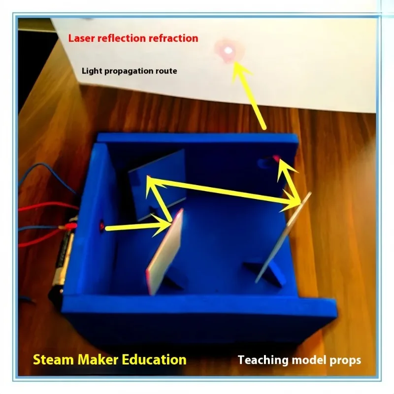 Physics Teaching Tools Children DIY Handmade Material Pack Light Reflection Refraction Science Experiment Equipment Physics