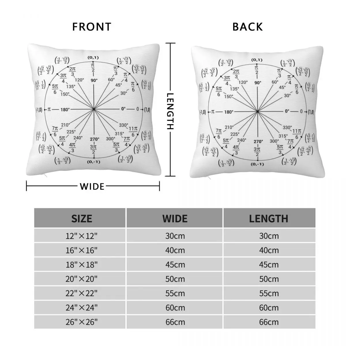 Unit Circle Nerdy Math Guide Square Pillowcase Polyester Linen Velvet Printed Zip Decorative Pillow Case Car Cushion Cover 18