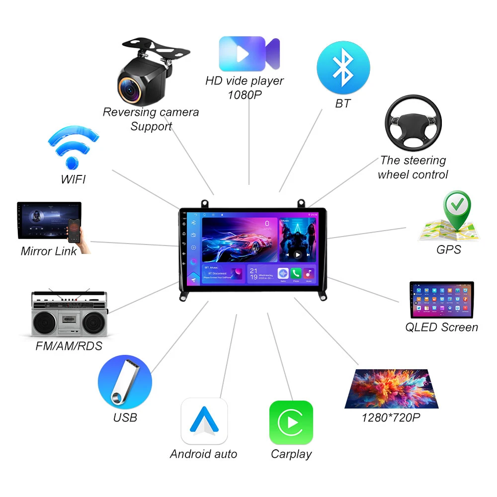 أندرويد 15 لتويوتا هايس H300 VI جراناس I 2019 - 2022 سيارة فيديو مشغل وسائط متعددة نظام تحديد المواقع DSP ستيريو واي فاي BT 5G أدوات السيارات RDS