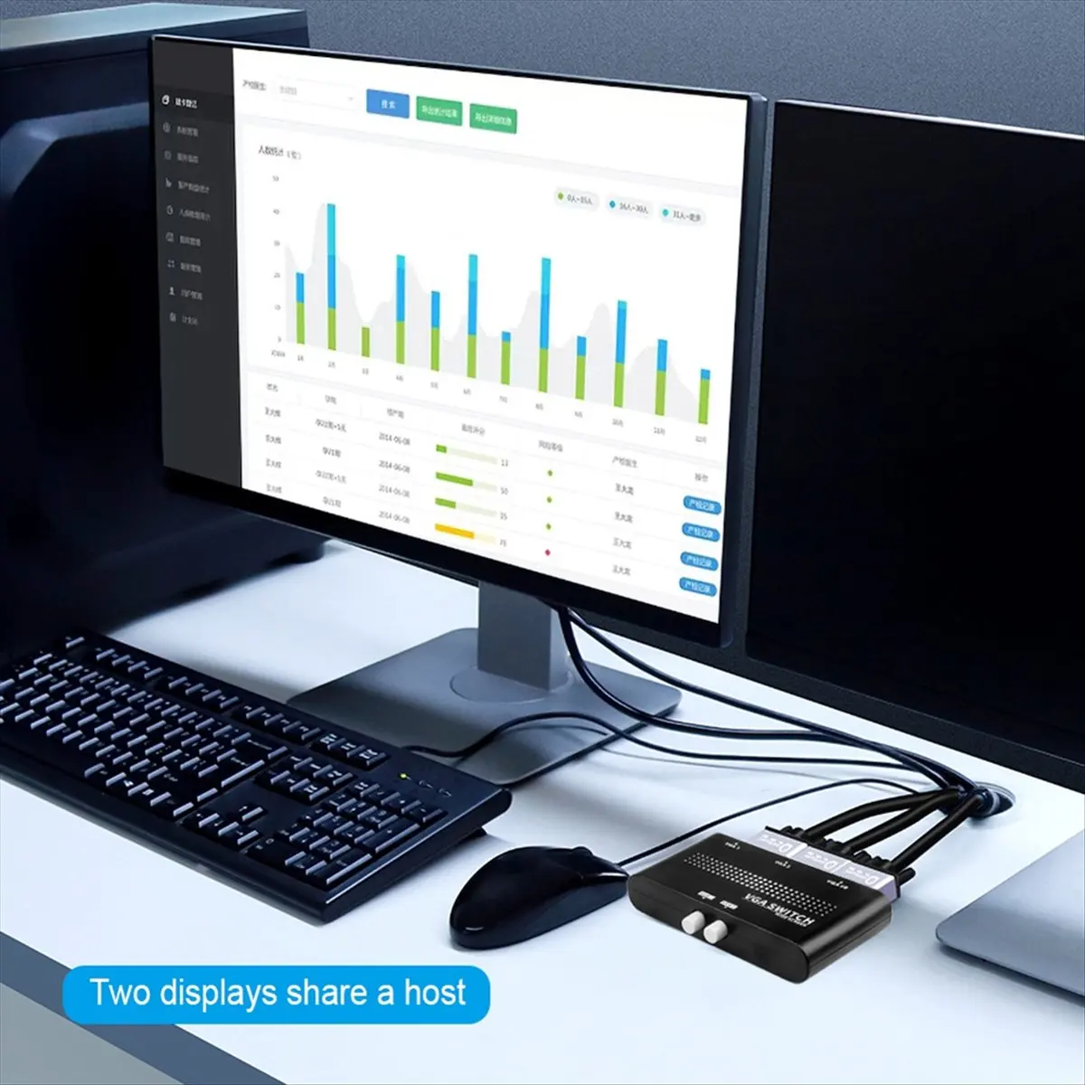 *A02R 2 في 1 خارج VGA الجلاد الفاصل التبديل محول الفيديو محول HD عرض الفيديو لعرض جهاز العرض PC TV المحمول