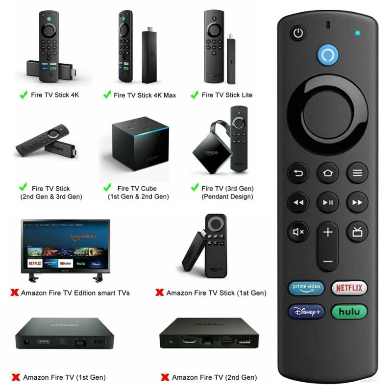 Telecomando Vocale Sostitutivo 3ª Gen Per Fire TV Stick 4K, Cube E Smart TV - Con 4 Tasti Rapidi