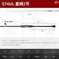 S74UL-2.25m