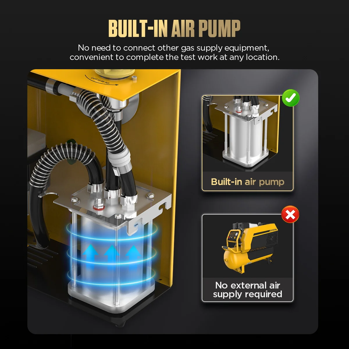 

SDT202 Автомобильная система EVAP, детектор дыма, тестер, локатор утечек труб, автомобильный диагностический анализатор утечки смога, детектор