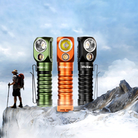 Wurkkos HD20 Rechargeable Headlamp 2000LM Magnetic Torch IP68 Spotlight Floodlight 21700 EDC Headlight Power Bank for Camping