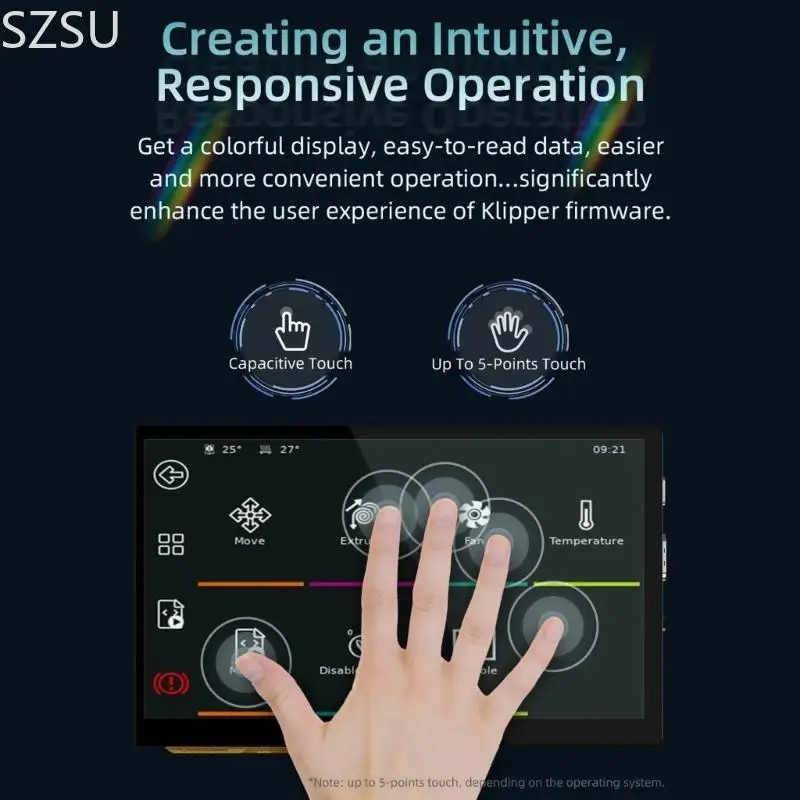 SZSU HDMI5 HDMI7 IPS Tela toque capacitiva 5 polegadas 7 polegadas resolução 1024x600/