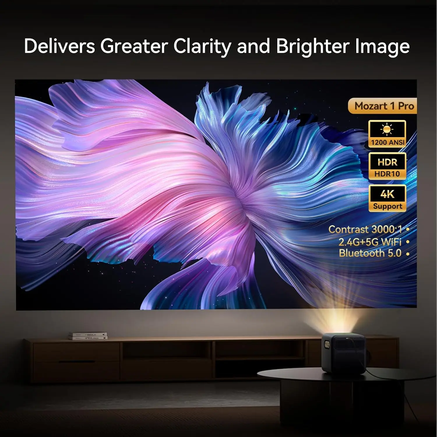 Toto蓄光ガイロープ付きマックワン Amazon.com: [Google TV/ 1200 ANSI/ HDR 10] Wanbo Mozart 1 Pro 4K