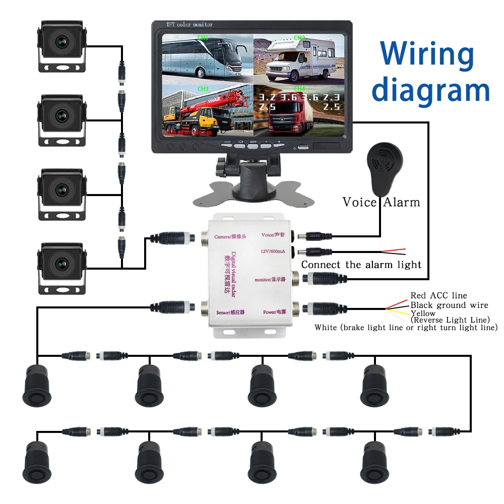 Monitor per auto registratore per camion da 7 pollici con segnale digitale radar di retromarcia telecamera per retromarcia per camion e parcheggio di sicurezza domestica retromarcia