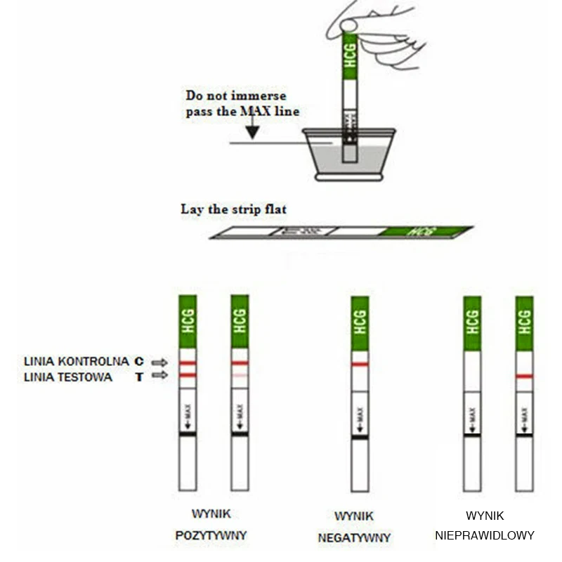 Bandes de test de grossesse précoce pour femmes, mesure d'urine, Hcg, bâtons de test de grossesse, plus de 99%, haute précision, tests à domicile, 50 pièces