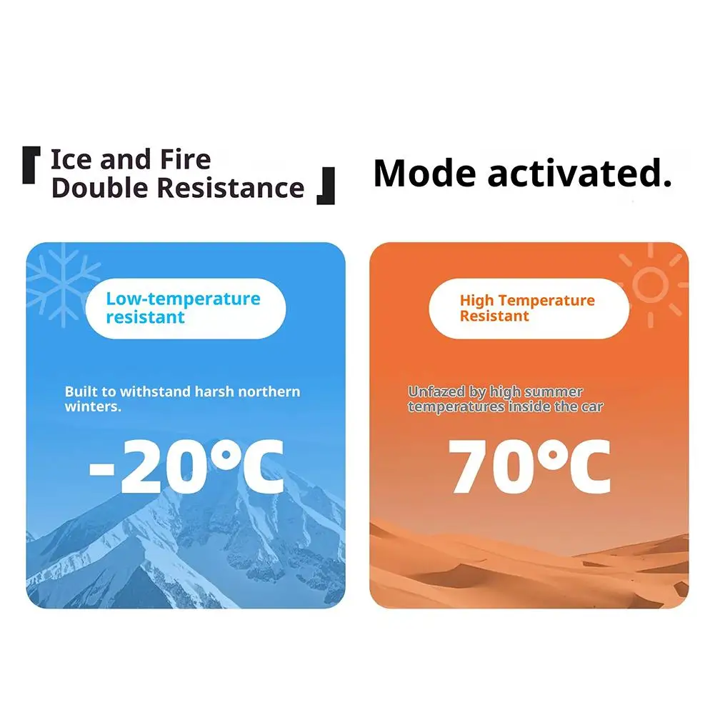 Car Intelligent Robot Mounted Toys Accessories Electronic Pets, Fashion Companions Over 60 Expression Touch Screen Sound Effects