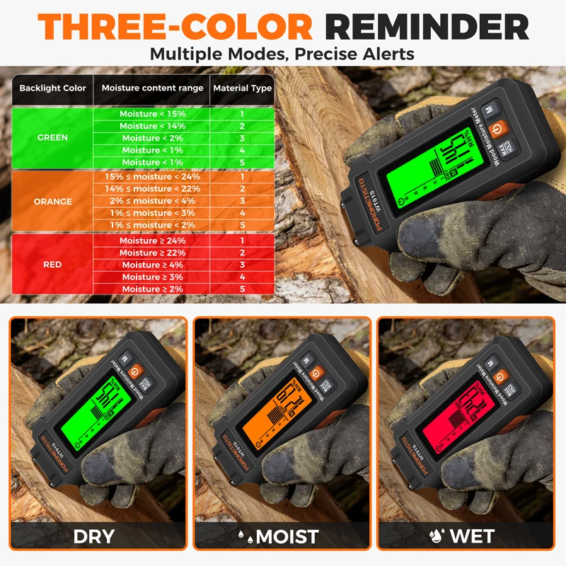 Thumbnail 3 - #30 New Moisture Meters Arrivals