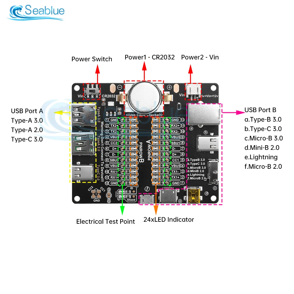 Imagem -05 - Usb Tipo-c Cabo Tester Data Cabo Test Pcb Board Data Cabo Detection Checker para Ios Android Dt3