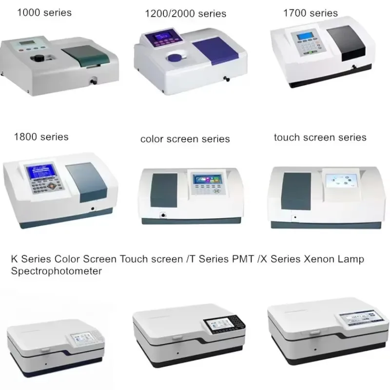 Easy-to-use UV-Vis Spectrophotometer for Basic Transmission Measurement  Spectrophotometer 721N 722N 752N with CE Certificate