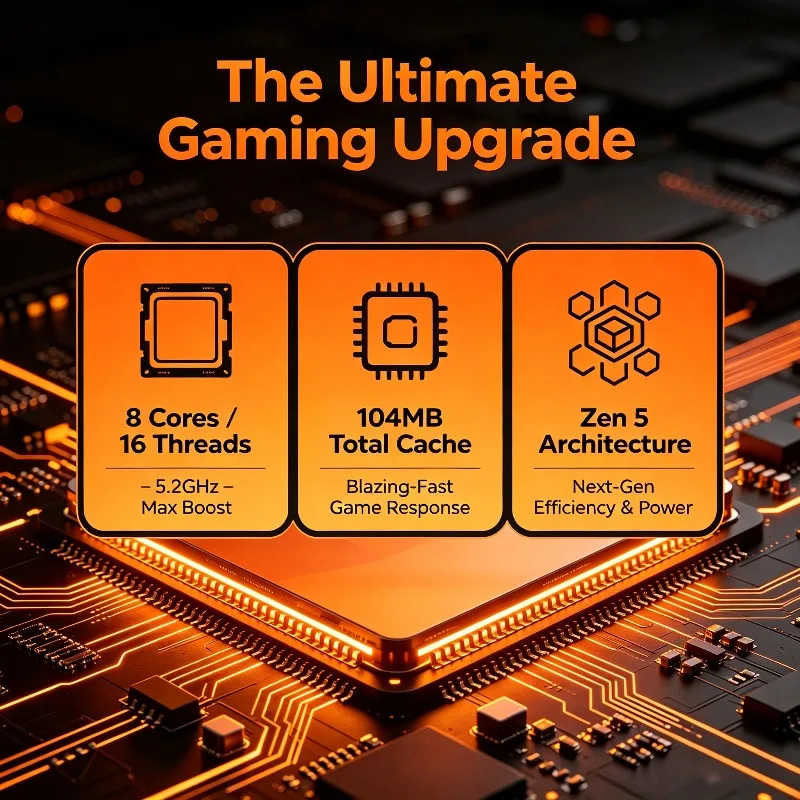 Picture 4: 8-Core 16-Thread AMD Ryzen 7 9800X3D Zen5 4nm 4.7GHz 5.2GHz AM5 104MB 3D V-Cache 120W DDR5 Gaming Desktop CPU Processor