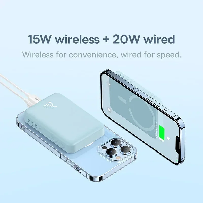 2024 Nowy Power Bank 10000 mAh Mini Magnetic Wireless Fast Charge Auto-wake Dla iPhone 15 14 13 Pro Max Magnetic Powerbank