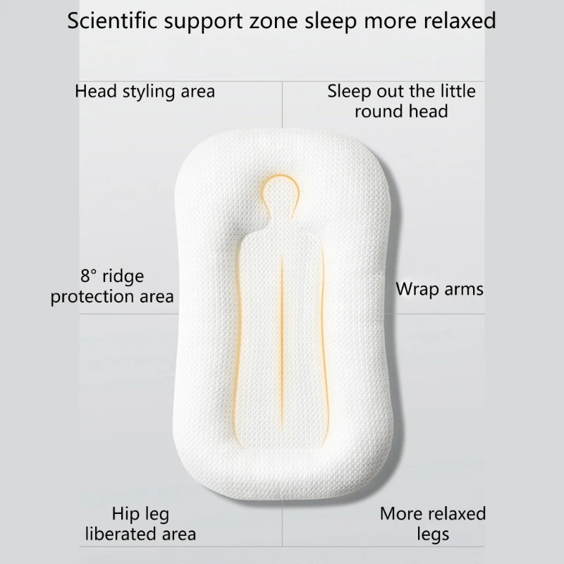 Portable Detachable Bassinet Pad Multifunction Baby Mattress Lightweight Travel Bed Playing Mat Soft Cushion for Infants