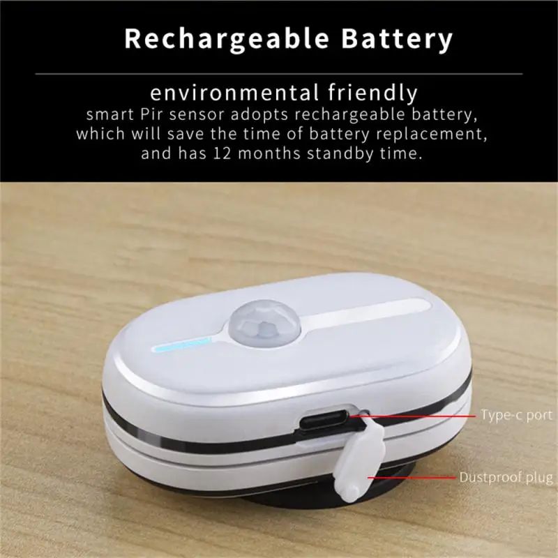 ZigBee3.0 Tuya Smart Infrared Human Sensor Graffiti Intelligent Home Infrared Sensor PIR Push Notification To Mobile Phone