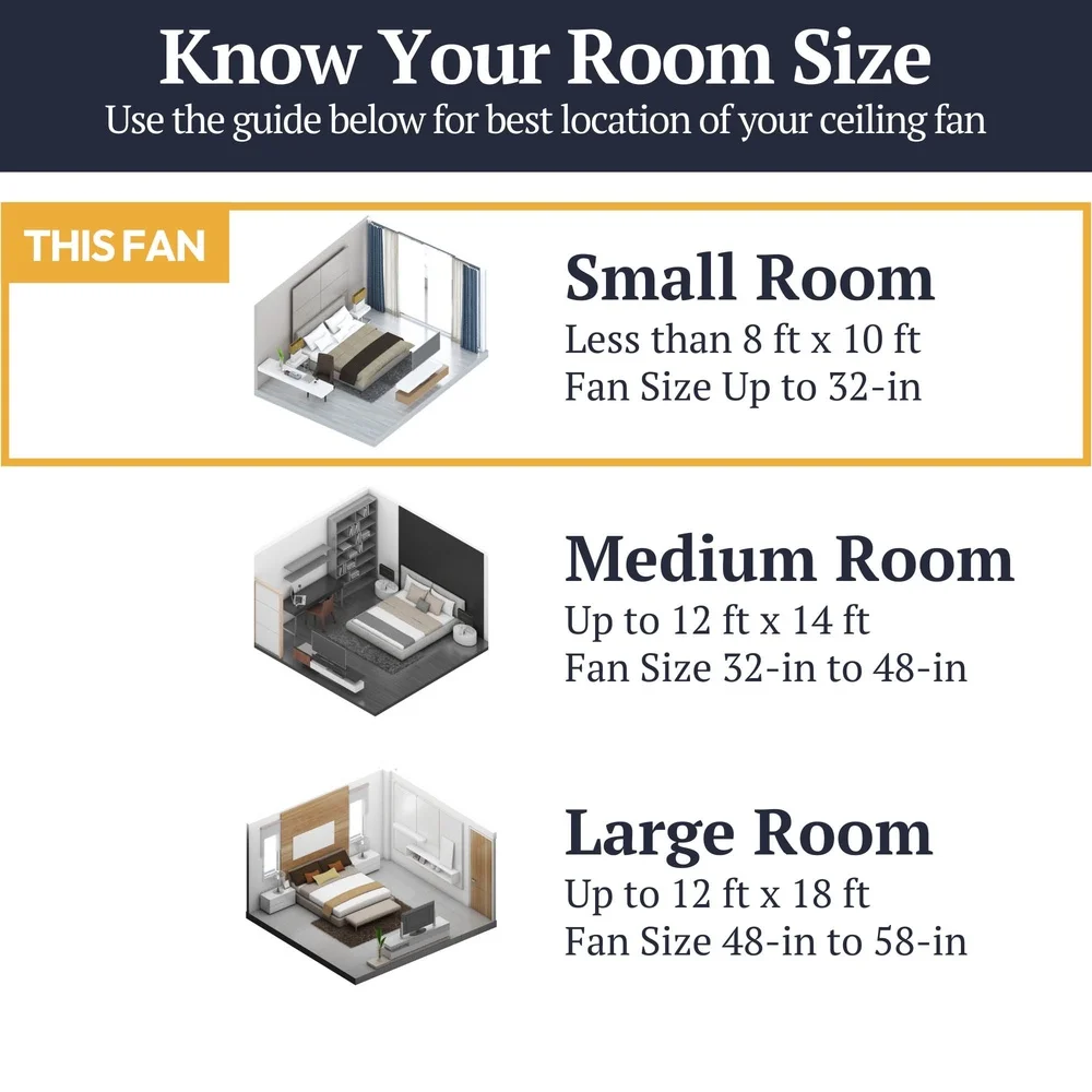 مروحة سقف بيضاء منخفضة المستوى مقاس 28 بوصة من هيرو مع ضوء
