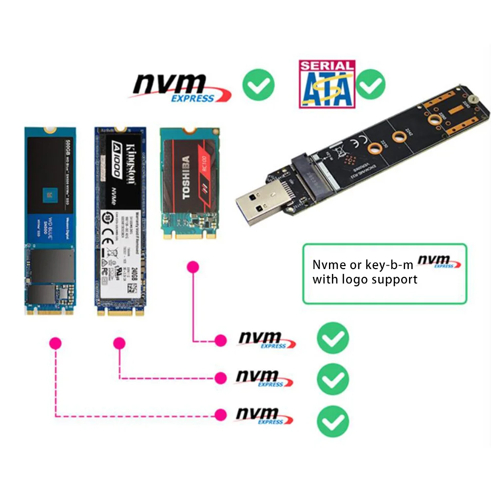 Dual Protocol M.2 NVME to USB 3.1SSD Adapter,M2 SSD to NGFF Converter Card 10Gbps USB3.1 Gen 2 for Samsung 970/for Intel