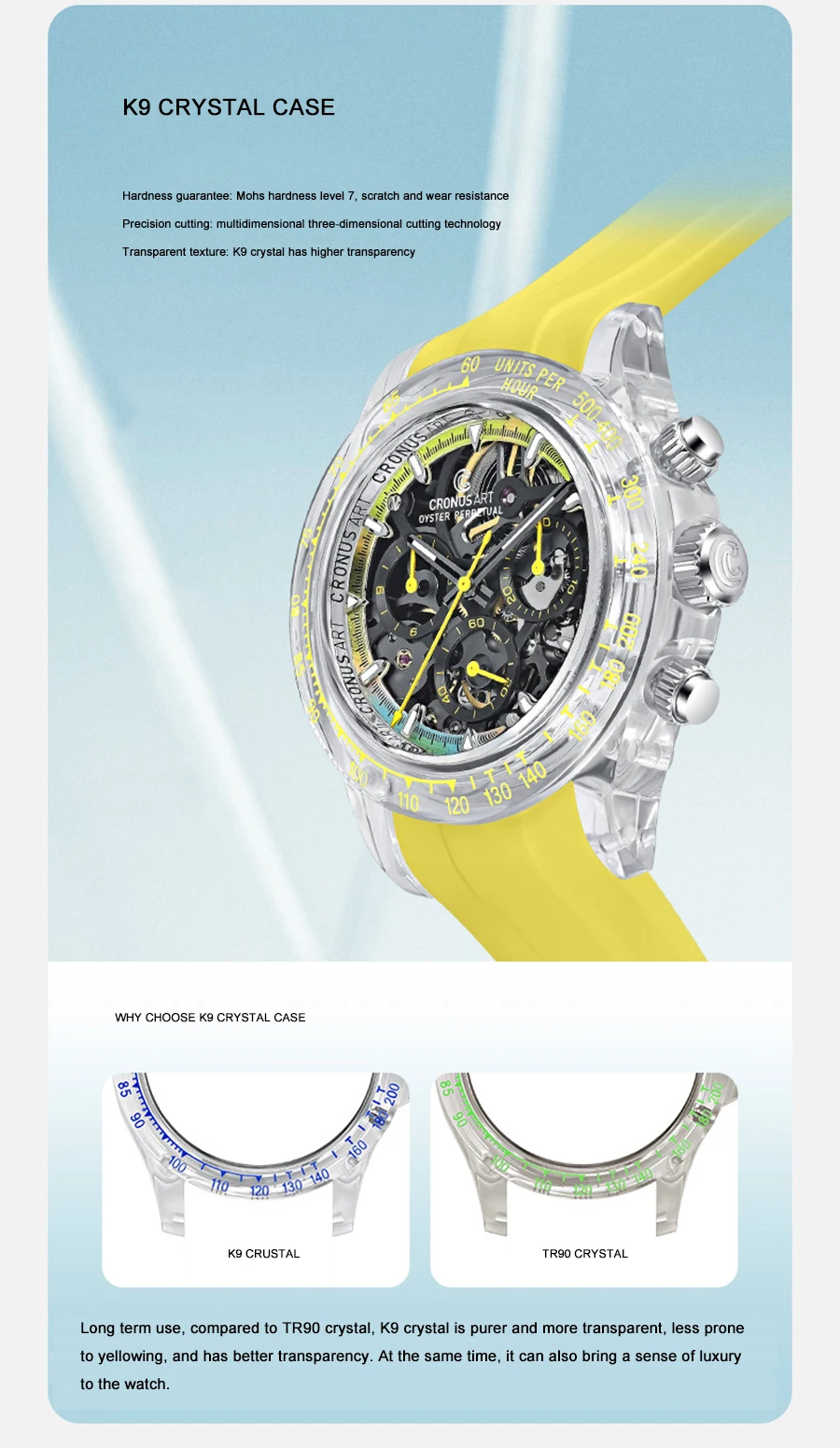 Мужские автоматические часы CRONUSART, 40 мм, циферблат с хронографом, механические наручные часы K9, хрустальный корпус, скелетон, светящийся ремешок из фторкаучука