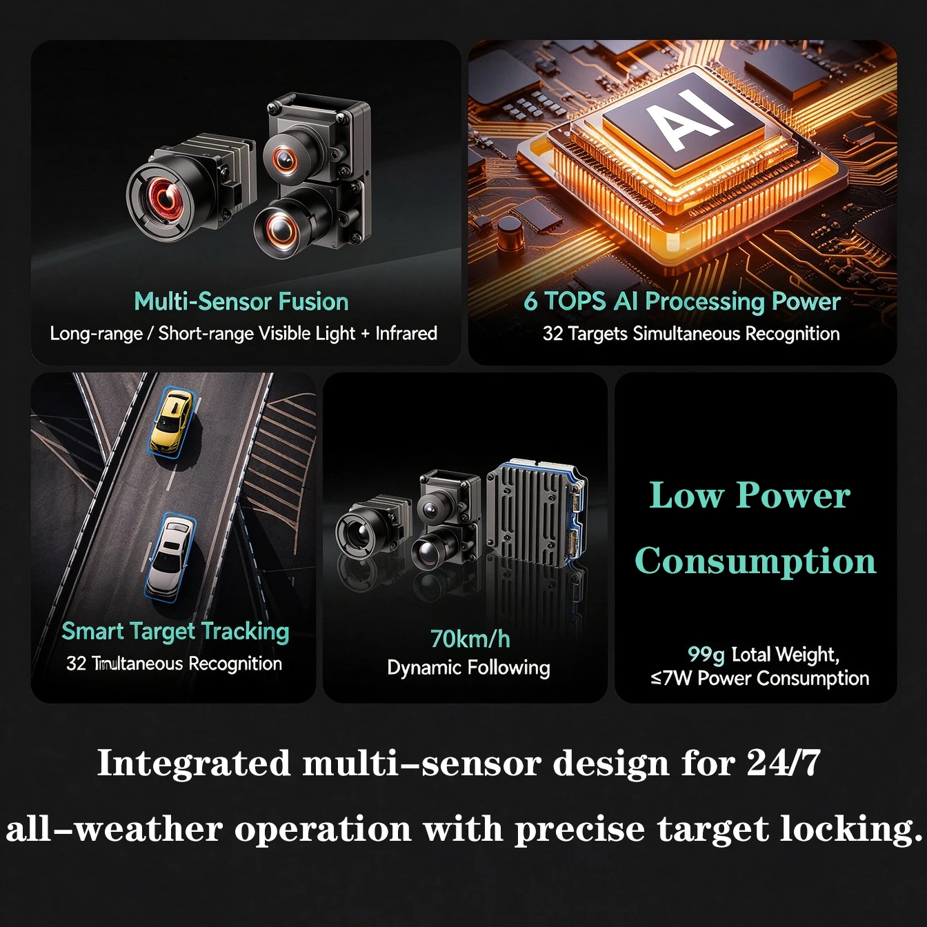 Triple-Spectral AI Tracking Camera Module Infrared Camera 6TOPS ≤7W Low Power 70km/h Dynamic Tracking FPV Drone BetaFlight CRSF