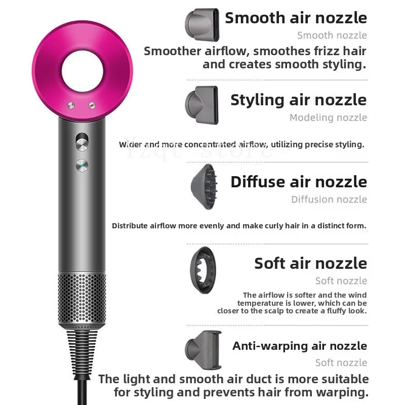 

Fashion high-speed electric hair dryer, large wind, household care, negative ion, high-power quick-drying barber