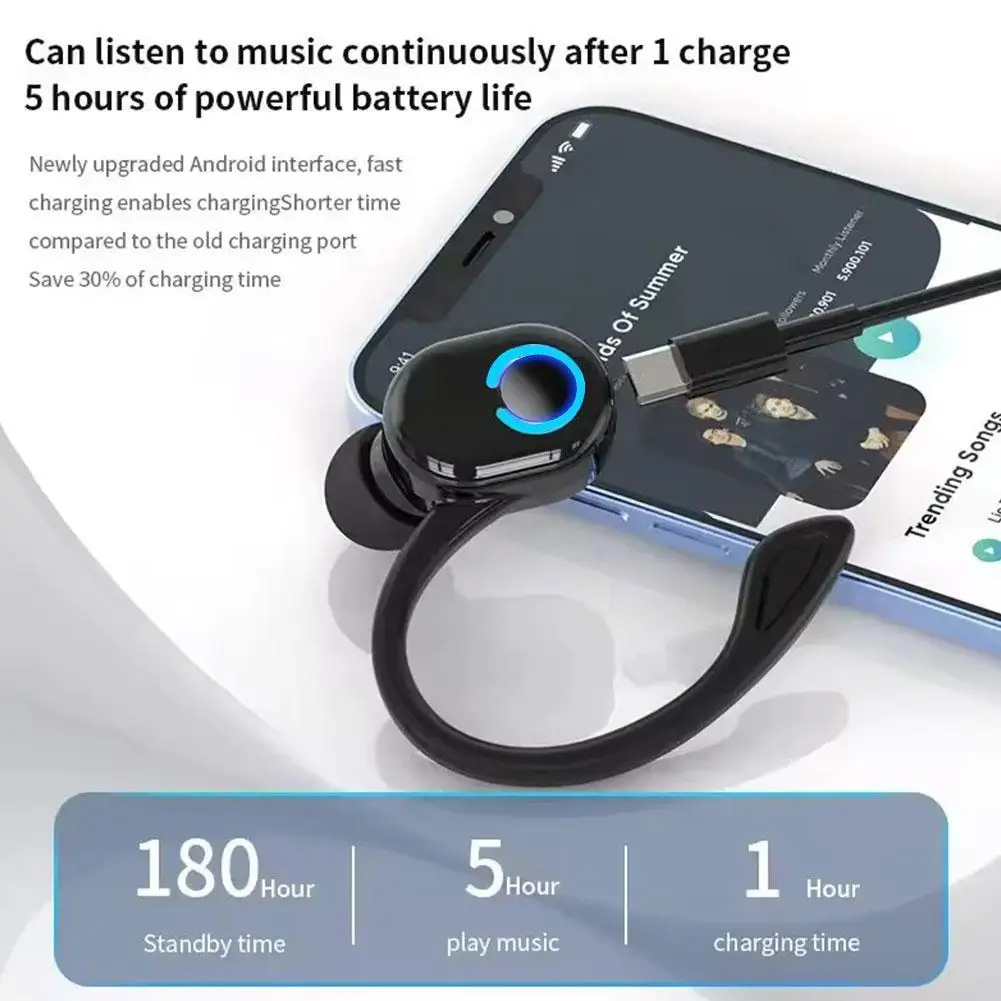 

Беспроводные Bluetooth-наушники HIFI Bass с HD-микрофоном 2026, шумоподавление, с заушным креплением, водонепроницаемые, для спорта и игр, I3R2